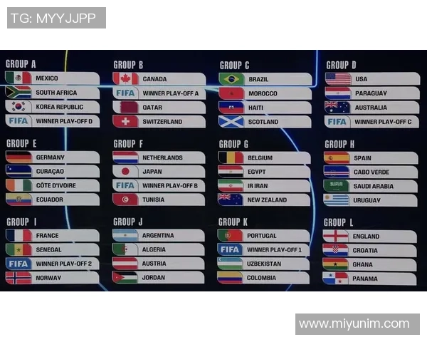意媒:FIFA考虑修正世界杯抽签分档规矩,附加赛晋级队不再强制4档 意媒:FIFA考虑修正世界杯抽签分档规矩,附加赛晋级队不再强制4档