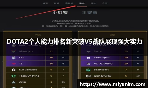 DOTA2个人能力排名新突破V5战队展现强大实力